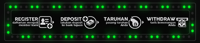 Arwana338 Jackpot